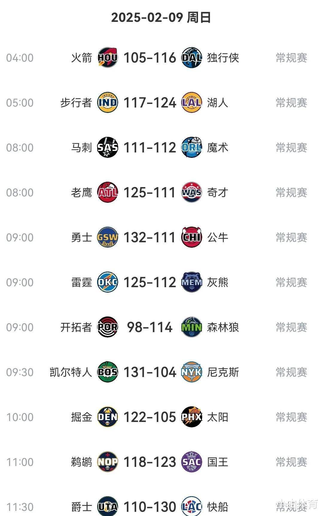美国世俱杯-白热化对抗：球队白热化对抗比赛的激烈程度