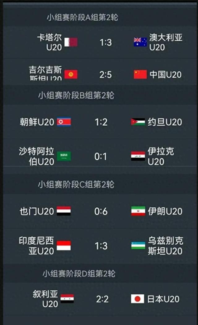 世俱杯直播-亚洲杯外援实力榜出炉，强队外援遥遥领先的简单介绍